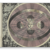 Het stelsel van Copernicus