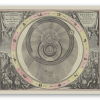 Het wereldstelsel van Tycho Brahe