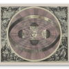 Het wereldstelsel van Copernicus