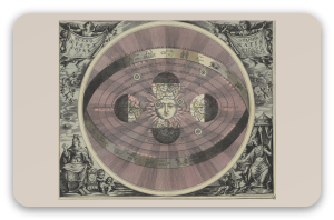 Het wereldstelsel van Copernicus